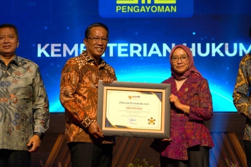 Kemenkum 2026: Digitalisasi Total 450 Layanan Publik